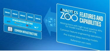 英特尔如何破解AI时代的大数据难题 软件服务的创新之道